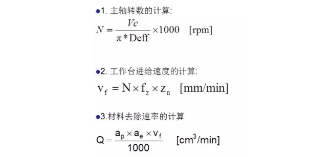 更全面的金剛石鋸片實際應用計算，看看有沒有你忽略掉的？