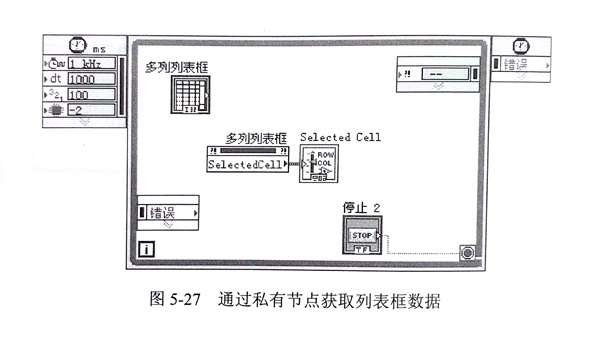 金剛石鋸片檢測(cè)的歷史數(shù)據(jù)查詢(xún)及智能判斷模塊分析