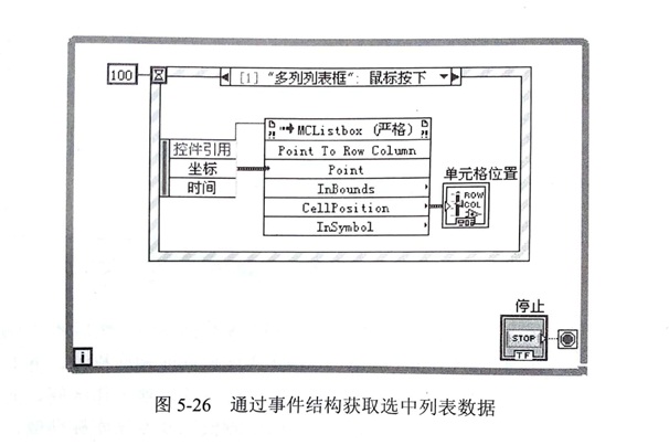 金剛石鋸片檢測(cè)的歷史數(shù)據(jù)查詢(xún)及智能判斷模塊分析