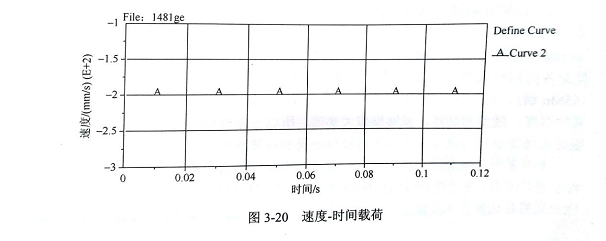 金剛石鋸片切割石材實體模型的建立